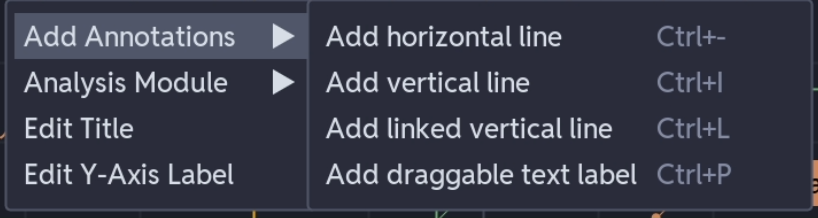 Add Annotations context menu