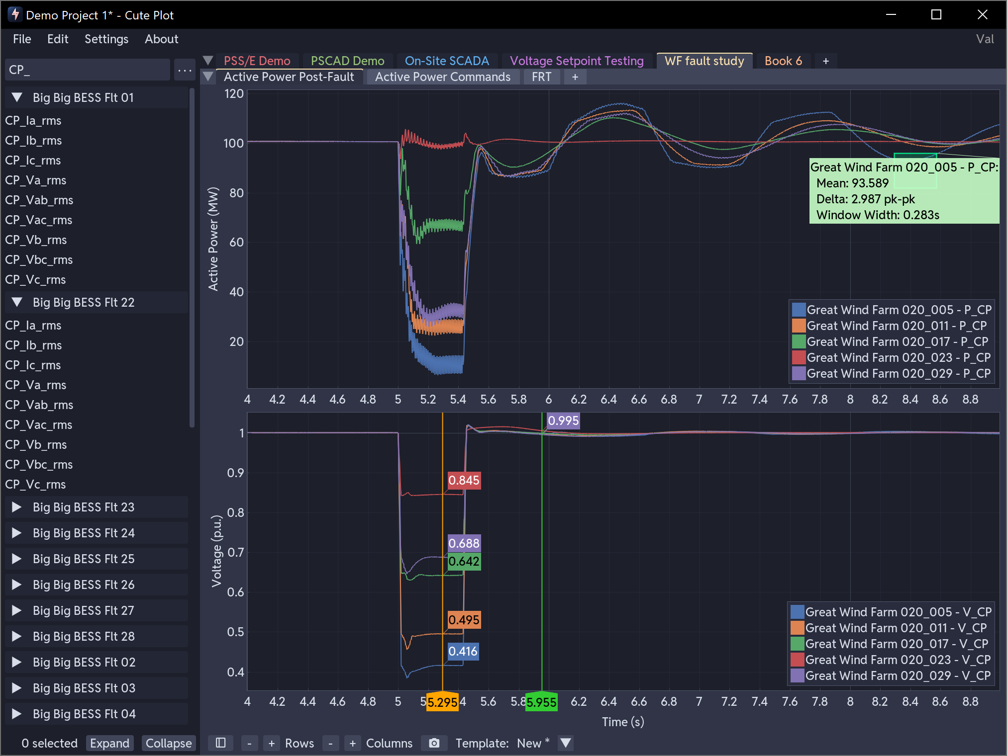 Cute Plot showing a multi-subplot session