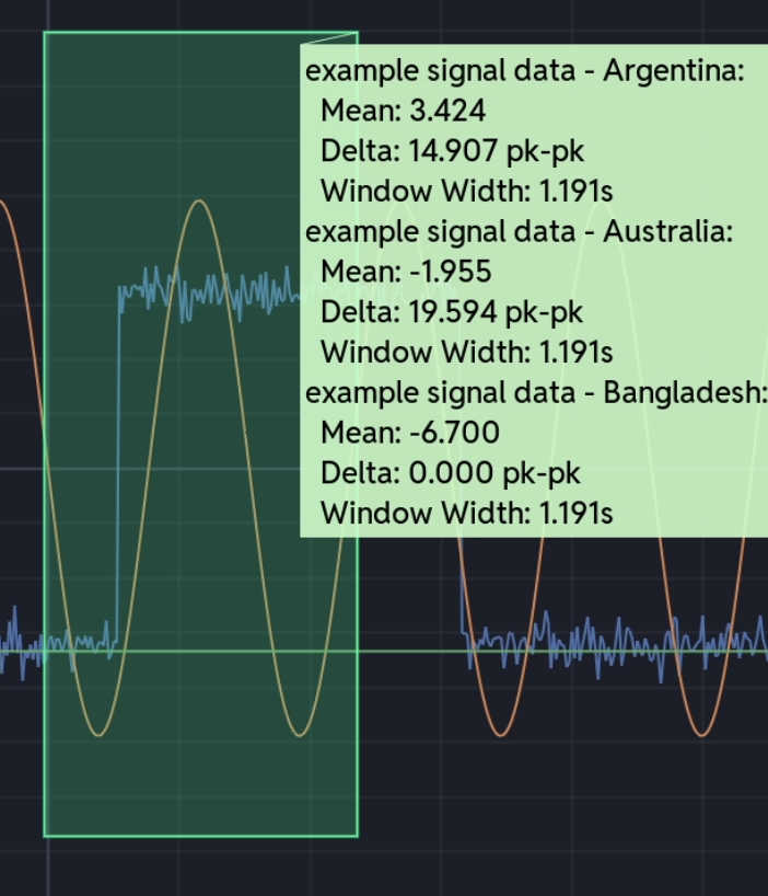 Query results tooltip