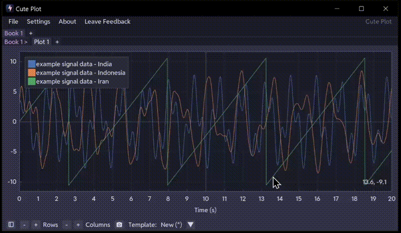 Navigating the plot with zoom and pan
